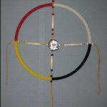 roue médecine amérindienne mandala
